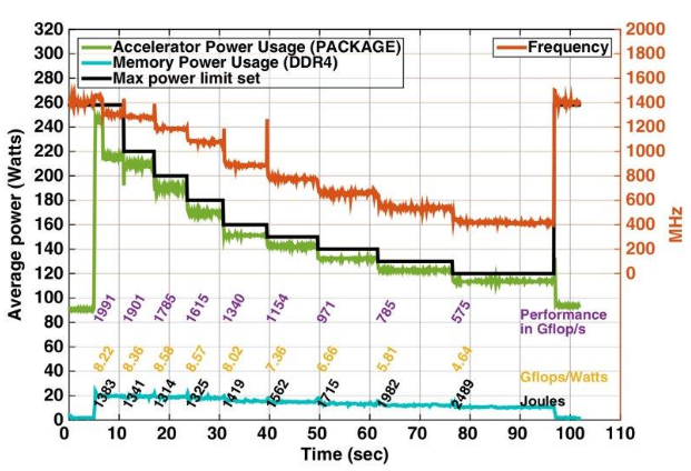 ../../_images/12-power-limit.png