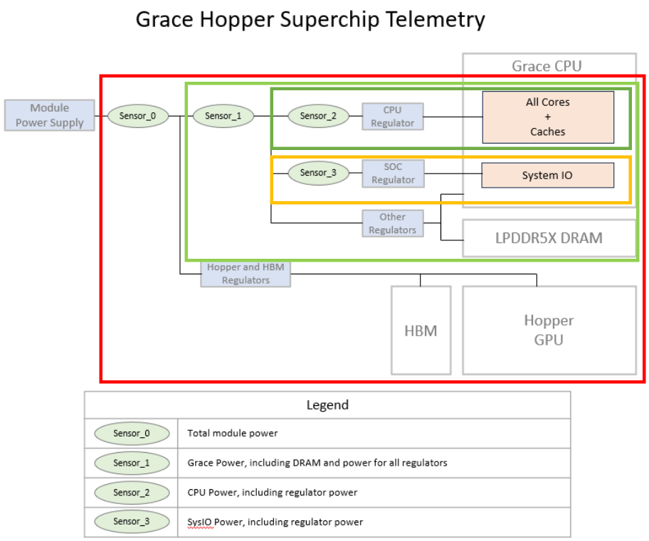 ../../_images/19-hwmon-gracehopper.png